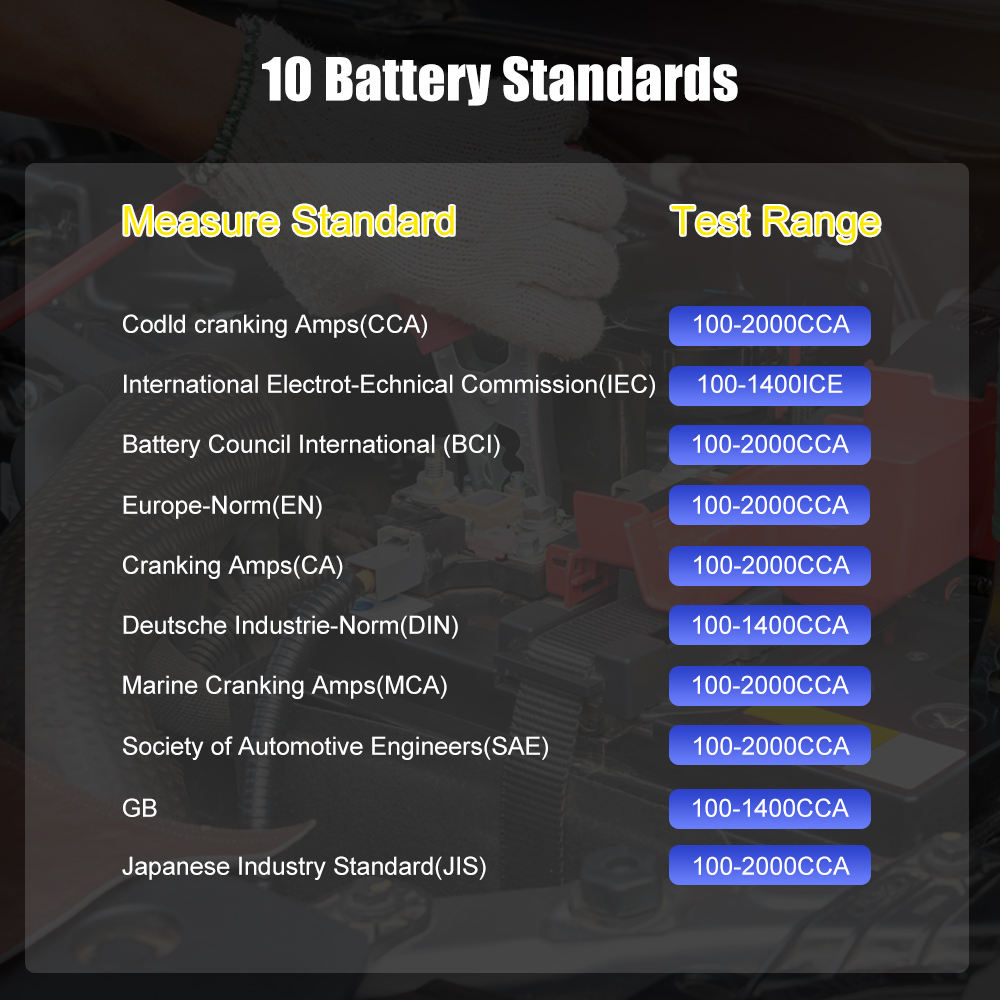 Ancel bst100 12v testador de b - Battery Load Tester avaliação e preço